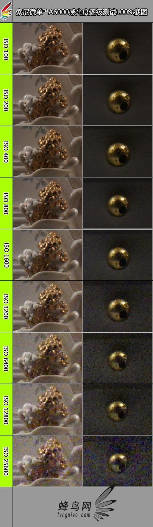 极速对焦新体验索尼时尚微单A6000评测(5)
