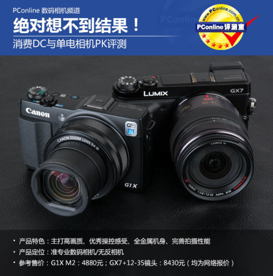 绝对想不到结果消费DC与单电相机对比