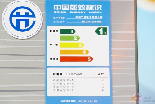 �����¶��� ���Ǻ������ű����������� 
