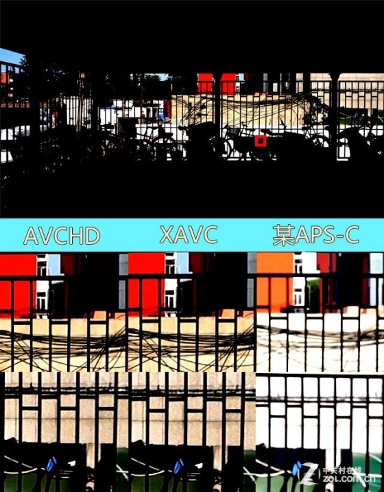 成熟进化索尼新黑卡RX100M3深度测试(9)