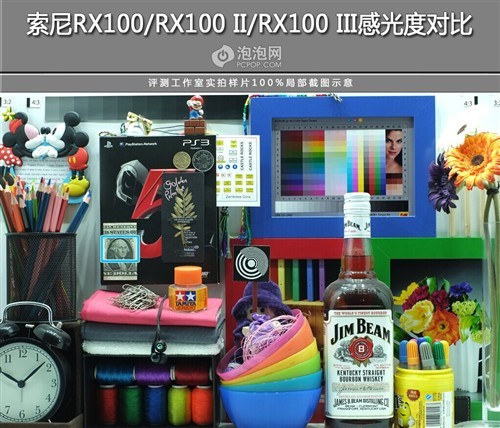 内置弹出式EVF索尼黑卡RX100III评测(2)