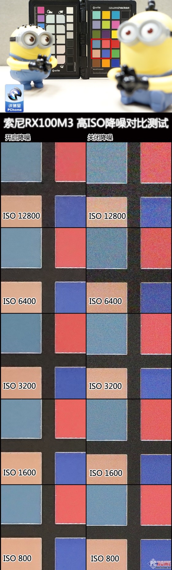 ��𷭺��۽�ȫ������RX100M3�������(7)