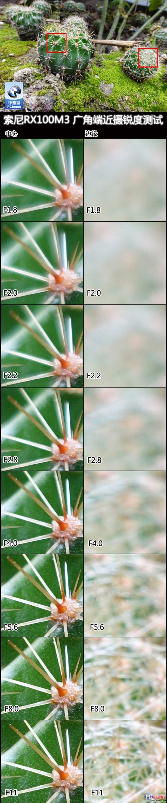 大火翻烘眼界全开索尼RX100M3深度评测(8)