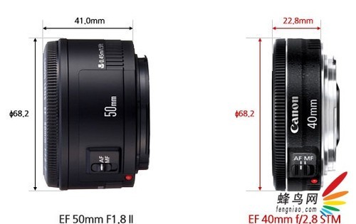 街拍利器 佳能EF 40mm f/2.8 STM搞促销 街拍利器 佳能EF 40mm f/2.8 STM搞促销