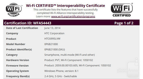 WP版HTC M8一月前已通过WiFi认证 