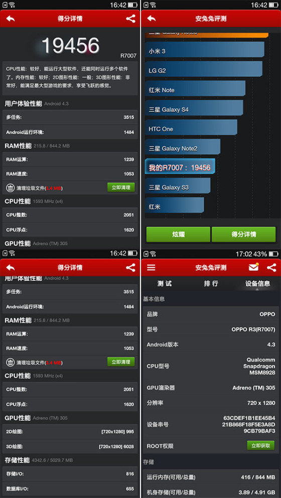 oppo r3的安兔兔跑分结果