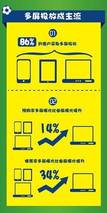 �ſ����Ӫ����̬������������������º���