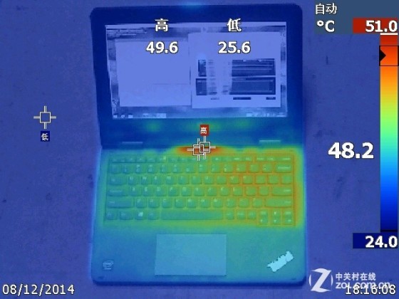 翻转触控本 ThinkPad Yoga 11e全解析