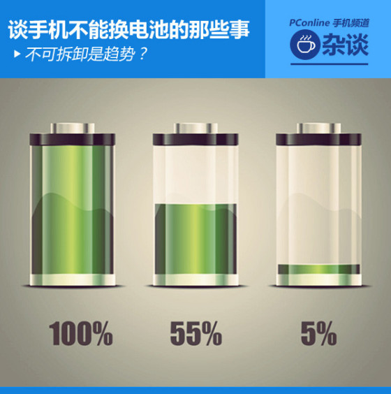 不可拆卸是趋势手机不能换电池的那些事