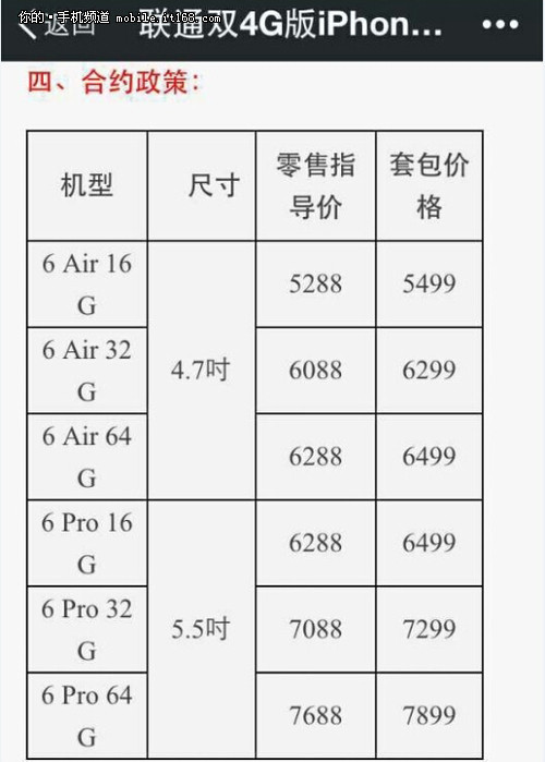 软件搭载iOS8毫无悬念