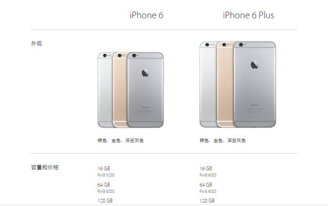 终于来了！ 国行苹果iPhone6&Plus抢订 