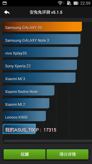 5模17频功能华硕ZenFone54G版评测(7)