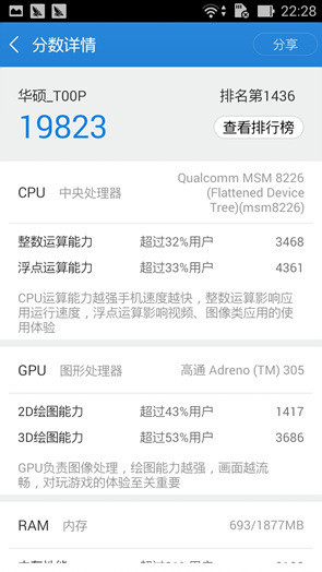 5模17频功能华硕ZenFone54G版评测(7)