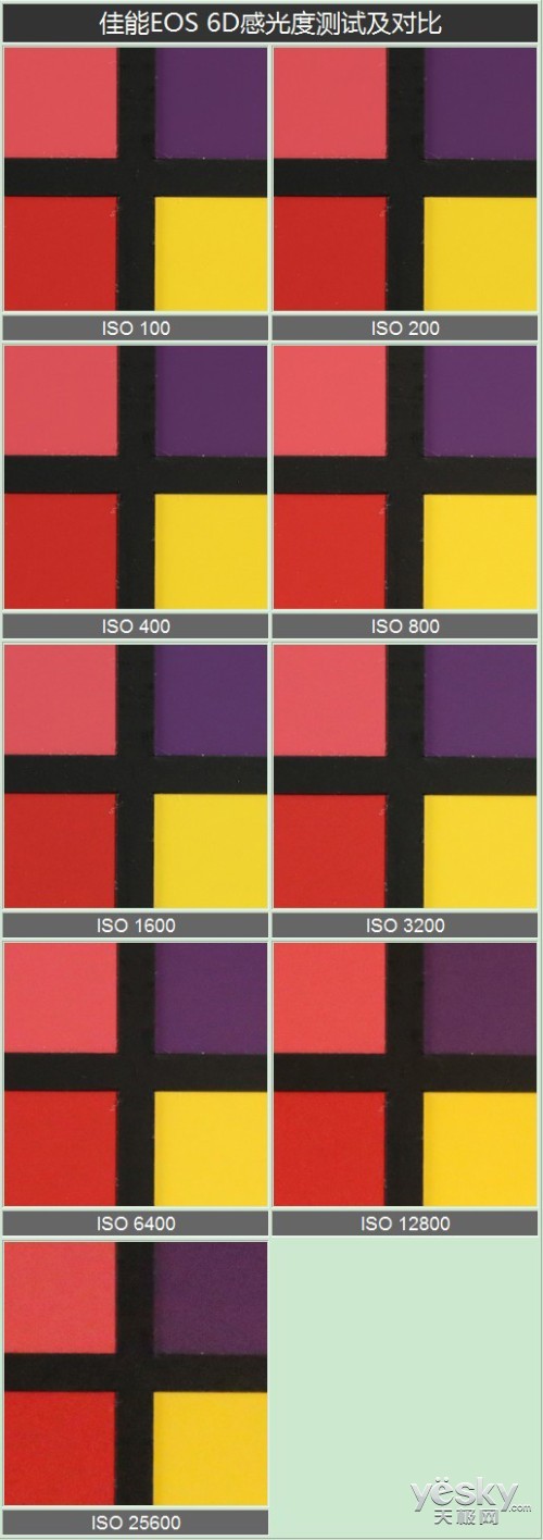 入门全画幅单反哪家强6D与D610对比评测(2)