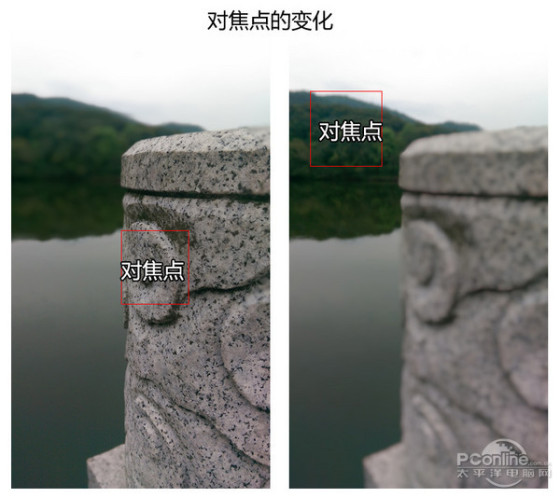 1300������+ȫ��������HTCM8Eye����