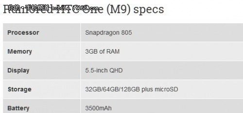 下巴小了+材質升級 HTC M9再曝光