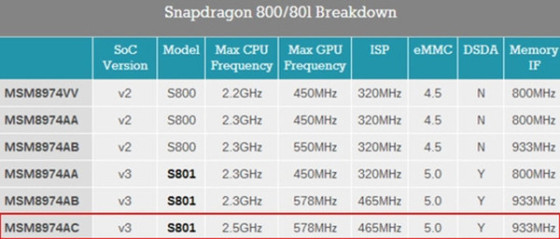 Android手机新境界国行MotoX体验评测(4)