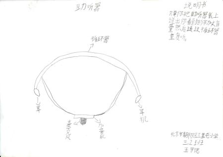 科技时代_青少年创意设计大赛作品:助听器