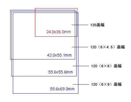 ���ֻ���������̸����������Ӿ�����