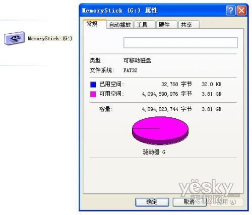 �����޼���LexarPlatIIMSDP�����