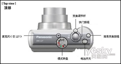 �ѳ�����װ���ڴ�������LZ7ʵ�ñ�Я