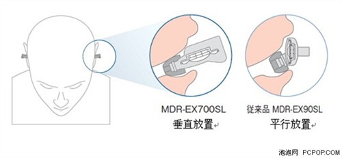 ȦӿеEX700SL(3)