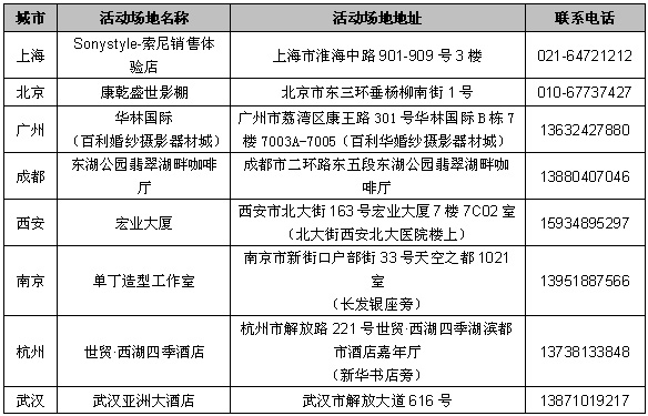 索尼数码影像课堂感受DV拍摄乐趣