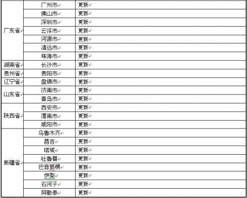 我全故我在道道通电子地图覆盖新体验