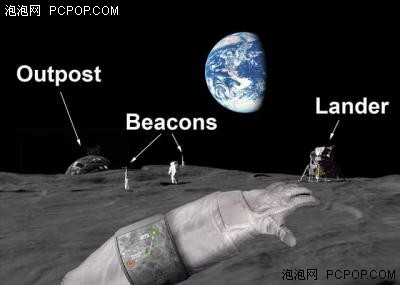 ���ǻ���������ѧ���о�������GPS��