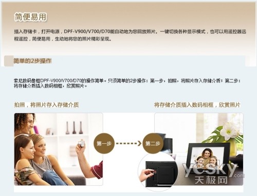奢华外观索尼数码相框V900降价100元