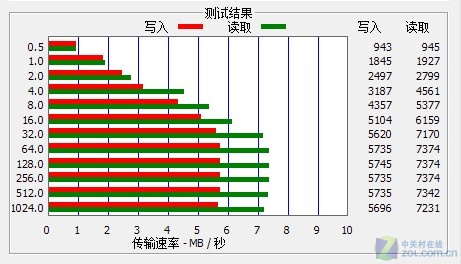 高清全