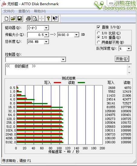 高速畅享奥睿科USB3.0硬盘底座首测