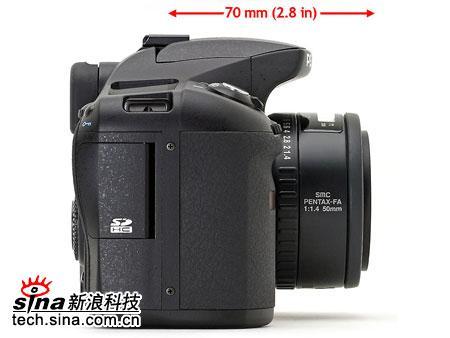 鿴 K10D һͼ