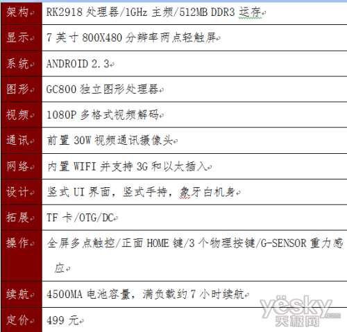 RPG游戏经典 原道N11体验《三剑之舞》_数码