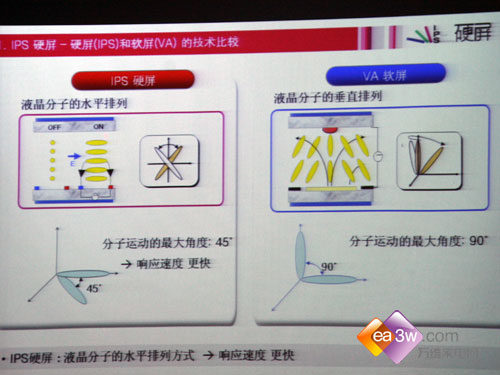 技术创新专访创维研究院院长陆荣昌