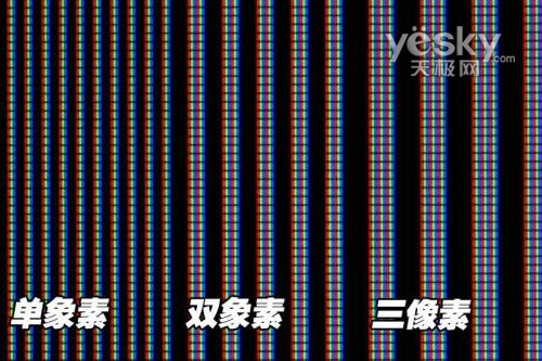 MM桌面新宠 索尼液晶电视20S400A首发详评