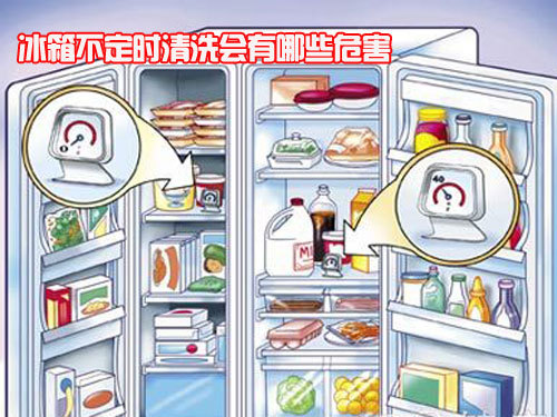 2008年秋冬季节冰箱保养、维护手册