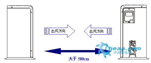 ��������ӽ�����Ϊ�յ���װС�м�