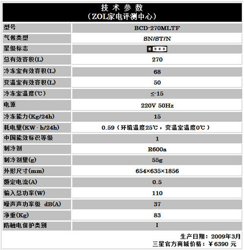 光合保鲜+农药降解三星270升冰箱实测