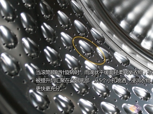 高端盛行市售最火爆洗干一体机推荐