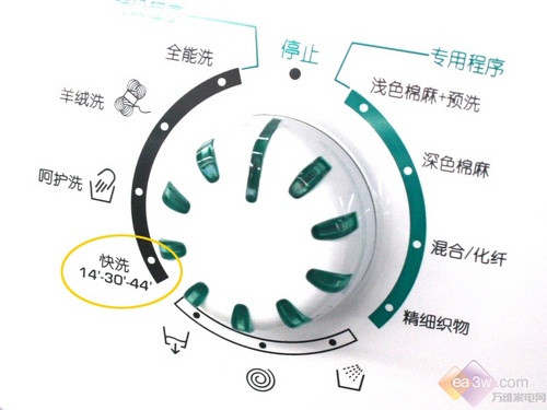 夏季到洗衣机快洗程序到底该如何使用