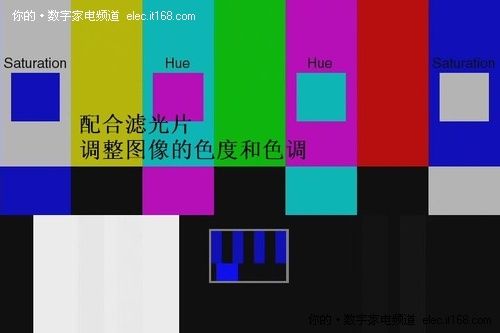效果明显改善平板电视参数设置全解析