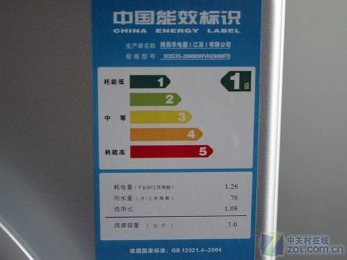 1+1是否大于2家用第二台洗衣机需要吗