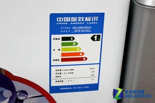 水魔方智能洗小天鹅7kg波轮现售2599元