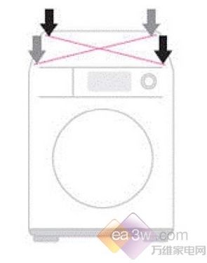 洗衣机噪音大?手把手教你解决问题