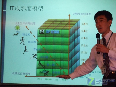 Ϊ��ҵ����족�����ھ������½������