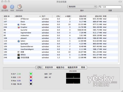 �ڴ�����������ᰮ��iMAC����������