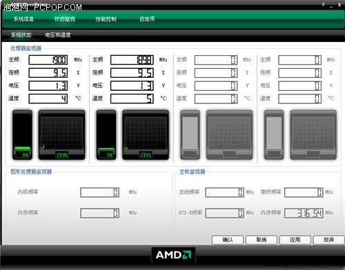 AMDҳ7ϵ