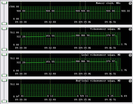 ���ڶ���512MB��˫��2600XTɱ��799Ԫ