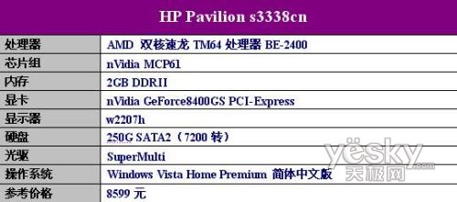鱻ճs3338cn